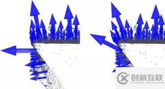 從零開始一起學(xué)習(xí)SLAM | 點(diǎn)云平滑法線估計(jì)