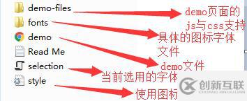 CSS中圖標(biāo)字體IconFont有哪些作用