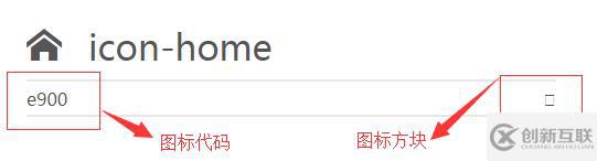 CSS中圖標(biāo)字體IconFont有哪些作用