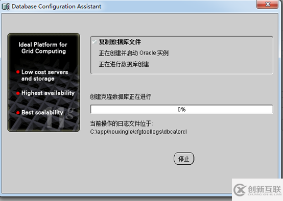 Oracle 11g數(shù)據(jù)庫(kù)安裝及配置之配置