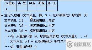 易語言中數(shù)組的示例分析