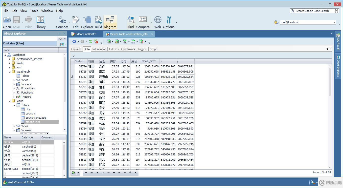 mysql toad中文亂碼如何解決