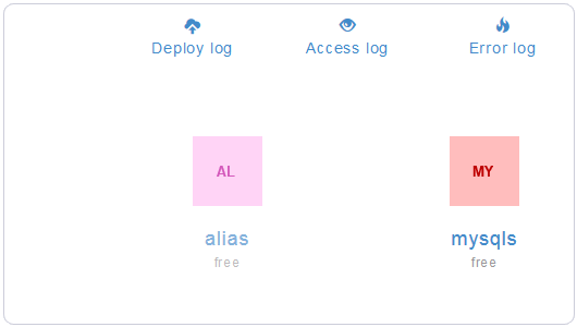 如何使用cloudControl或dotcloud免費(fèi)云空間建站