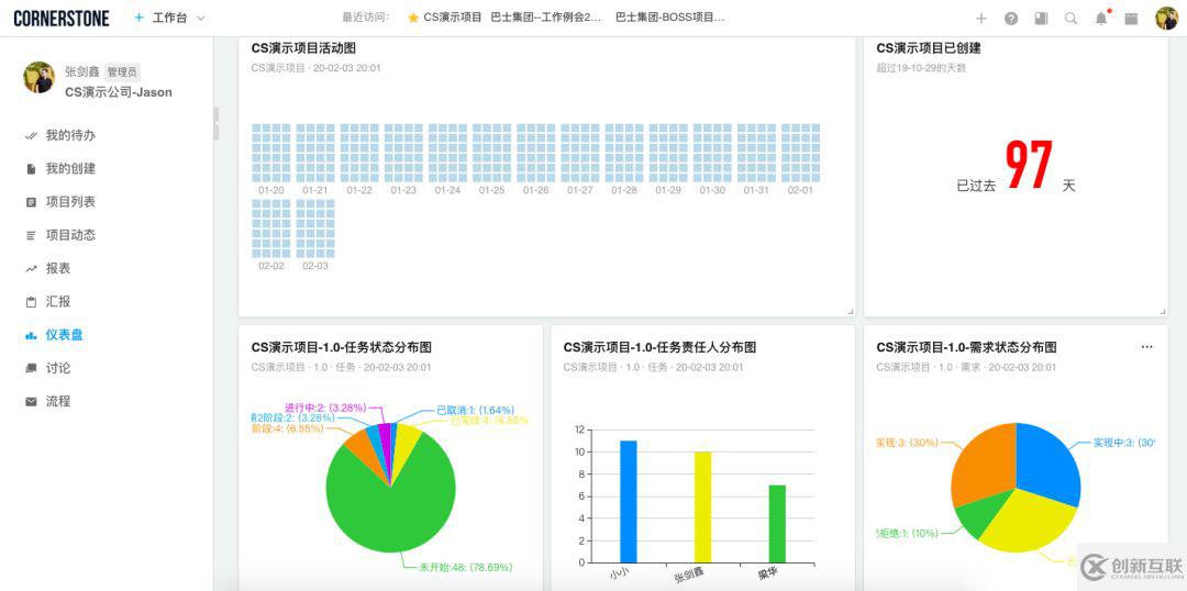 項(xiàng)目管理軟件這么多，為什么我只推薦它？