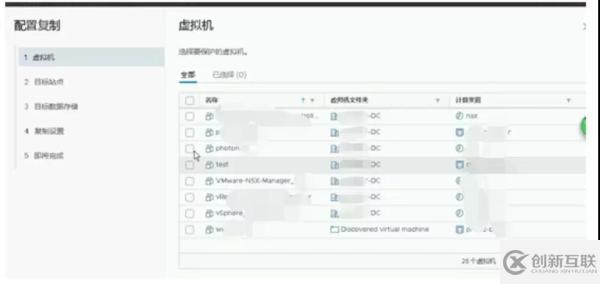 怎樣通過 VMware 容災(zāi)技術(shù)快速構(gòu)建PaaS層異地容災(zāi)平臺