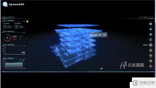 小水智能-智慧建筑智能樓宇3D可視化系統(tǒng),實(shí)現(xiàn)數(shù)據(jù)交互場(chǎng)景的多樣化