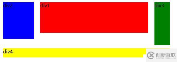 CSS的浮動及其在布局中的應(yīng)用