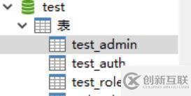 用thinkphp5如何實(shí)現(xiàn)基于角色的訪問(wèn)控制