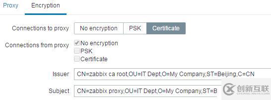 深入淺出Zabbix 3.0 -- 第十九章 數(shù)據(jù)加密通信