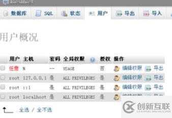 phpmyadmin為用戶設(shè)置管理員權(quán)限的方法