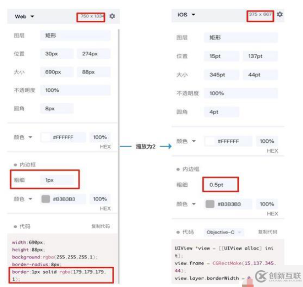 html中移動端1px問題實(shí)例分析