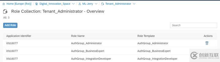 S/4HANA Service Management和SAP Field Service Management的集成是什么