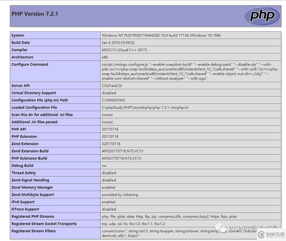 Redis怎么安裝PHP擴(kuò)展配合PHP使用