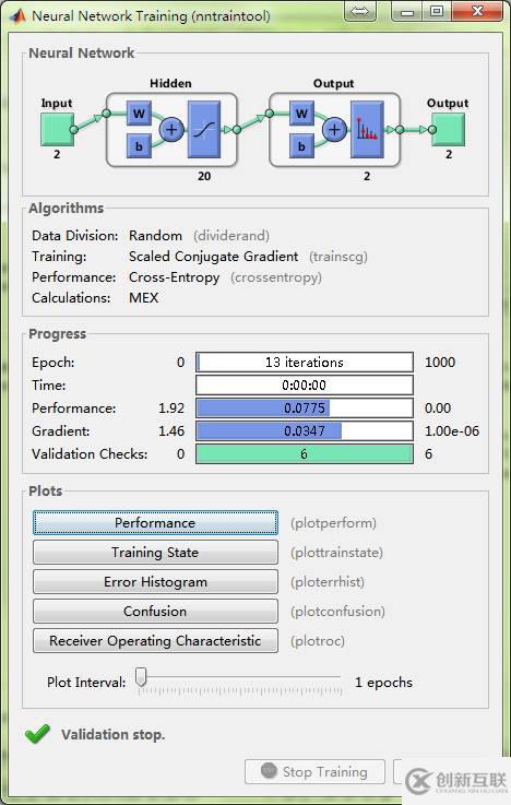 神經(jīng)網(wǎng)絡(luò)模式識別工具nprtool怎么用