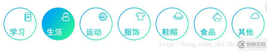 Vue.js如何實(shí)現(xiàn)鼠標(biāo)懸浮更換圖片功能