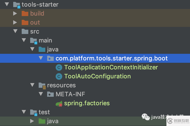 java使用springboot-starter啟動(dòng)檢查配置是否滿足要求