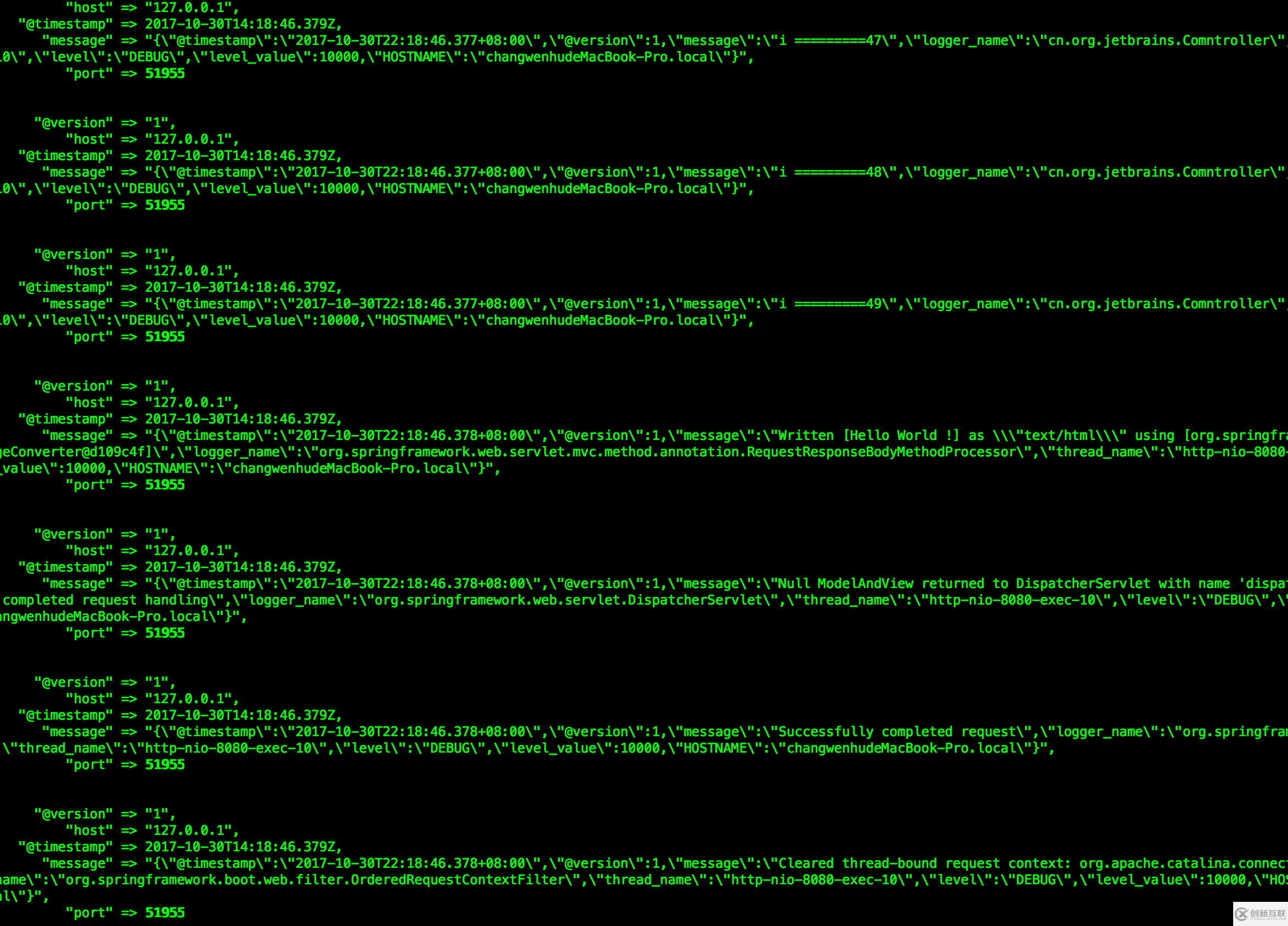 怎么用ElasticSearch, Logstash, Kibana搭建實(shí)時(shí)日志分析平臺(tái)