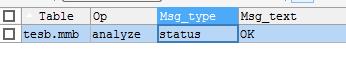 如何維護(hù)及優(yōu)化mysql數(shù)據(jù)庫(kù)