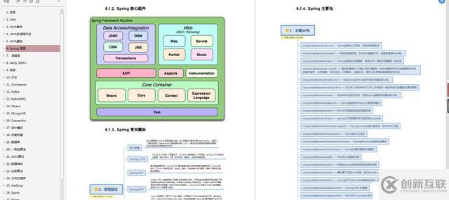 每日刷題：五分鐘備戰(zhàn)春招，你也能輕松過(guò)關(guān)Spring