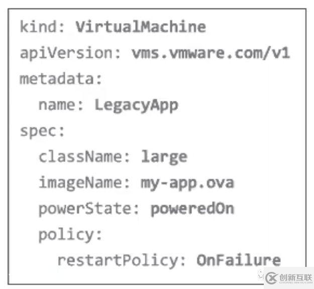 vSphere 7融合Kubernetes，構(gòu)建現(xiàn)代化應(yīng)用的平臺