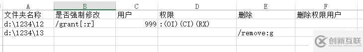 Icacls 批量修改、分配用戶及文件夾權(quán)限（二）