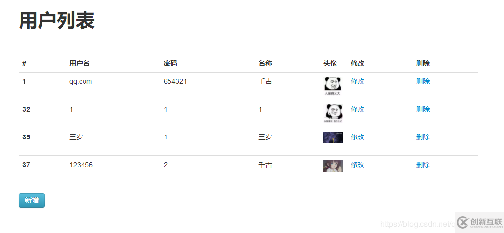 spring boot2.0如何實現(xiàn)圖片上傳至本地或服務器并配置虛擬路徑