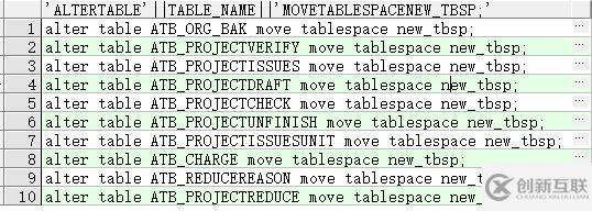 oracle如何轉移表的表空間