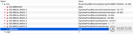 深入學習Spring Boot排查 @Transactional 引起的 NullPointerException問題