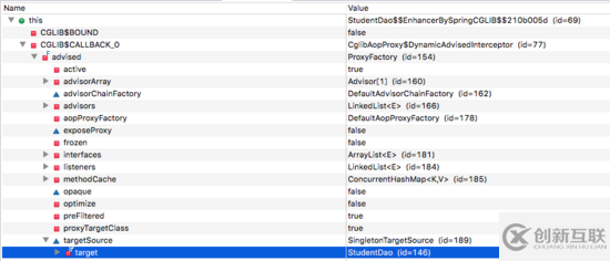 深入學習Spring Boot排查 @Transactional 引起的 NullPointerException問題