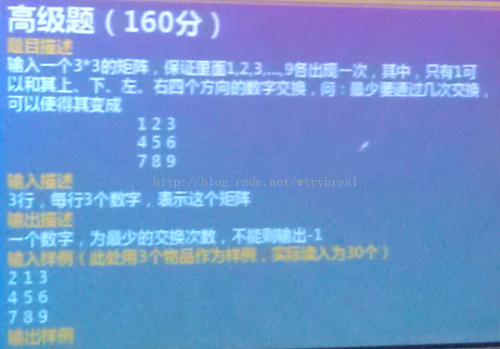 C++ 實(shí)例之九宮格廣度優(yōu)先遍歷