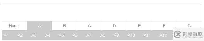 網(wǎng)站前端導航功能有哪些設計要點