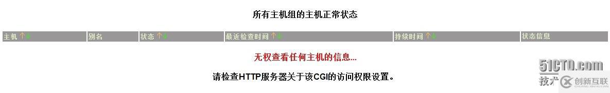安裝nagios-cn出現(xiàn)的問題!