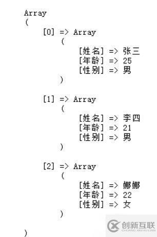php輸出數(shù)組亂碼如何解決