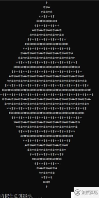 C語言編程 兩種方法打印一個(gè)菱形(漸入顯示)