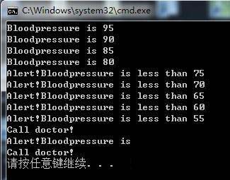 事件驅(qū)動架構(gòu)(EDA)和觀察者模式
