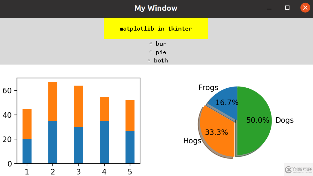 matplotlib與tkinter集成的示例分析