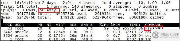 如何設(shè)置Linux實(shí)例帶寬和CPU跑滿或跑高排查