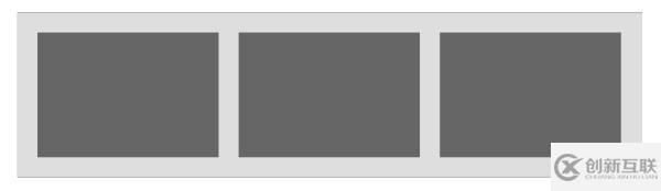 CSS簡化代碼的小技巧有哪些