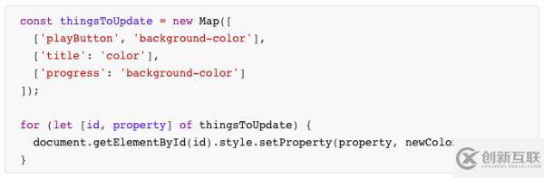 CSS簡化代碼的小技巧有哪些