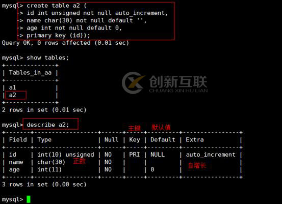 MySQL基礎（命令）