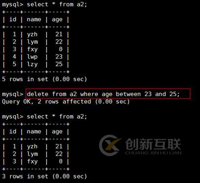 MySQL基礎（命令）