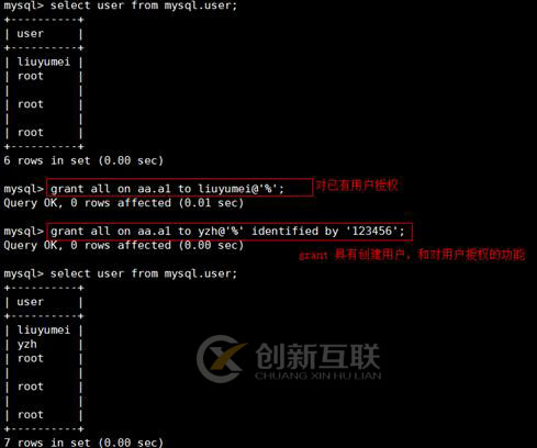 MySQL基礎（命令）