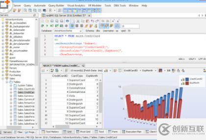 Java開(kāi)發(fā)者推薦的常用工具有哪些