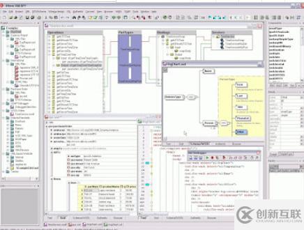 Java開(kāi)發(fā)者推薦的常用工具有哪些
