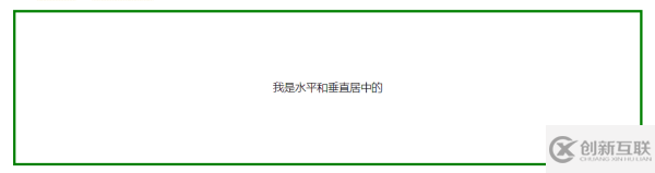 如何理解CSS對齊方式