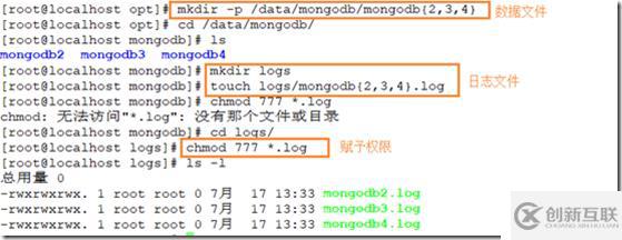Mongodb的安裝,配置,啟動(dòng)與相關(guān)操作