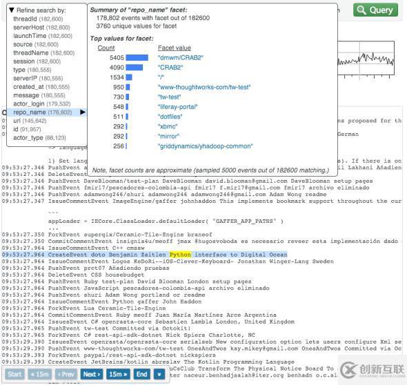 如何優(yōu)化AngularJS