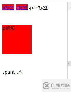 css如何將內(nèi)聯(lián)元素轉(zhuǎn)為塊級元素