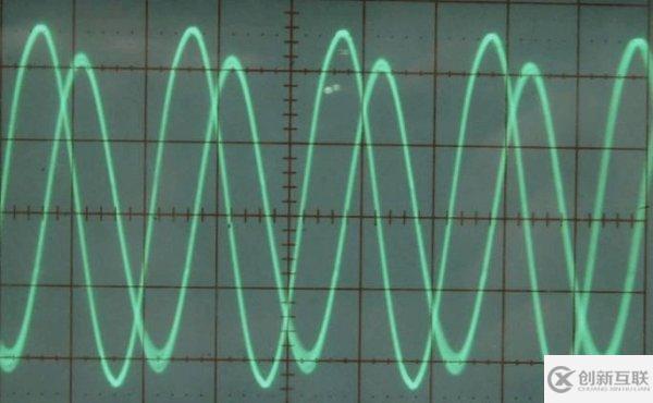 計算機網絡中哪些信號屬于模擬信號