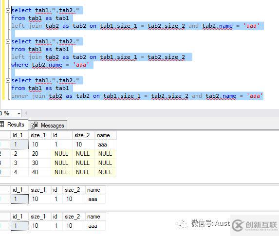 錯(cuò)誤使用LEFTJOIN 導(dǎo)致錯(cuò)誤數(shù)據(jù)釋疑的示例分析
